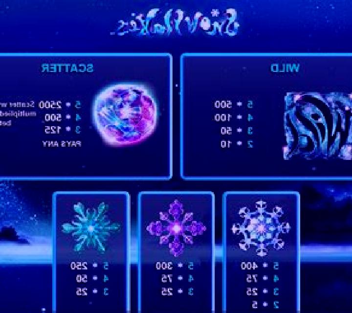 Wild Snowflakes slot game