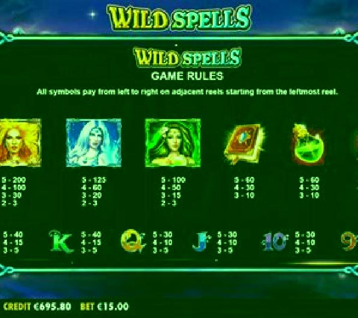 Wild Spells slot