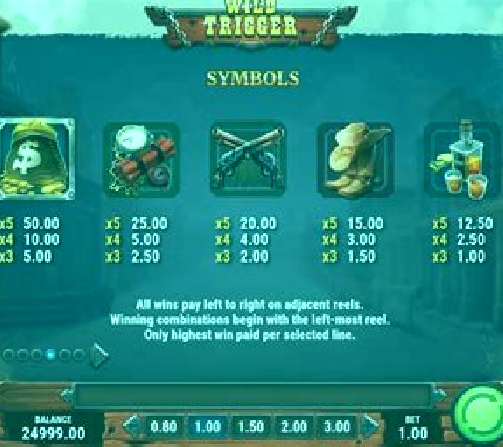 Wild Trigger online slot