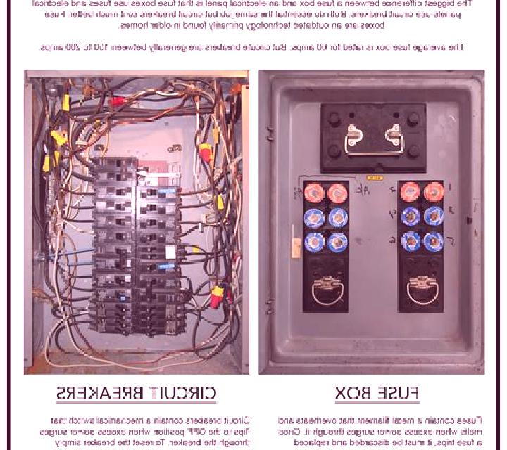 Will It Ring? Box Breaker online slot