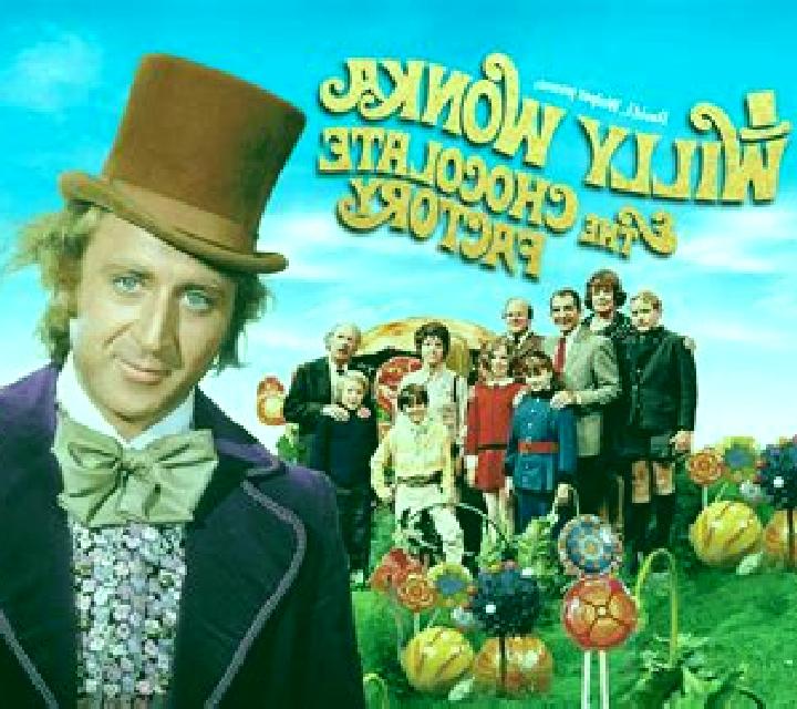 Willy Wonka & The Chocolate Factory online slot