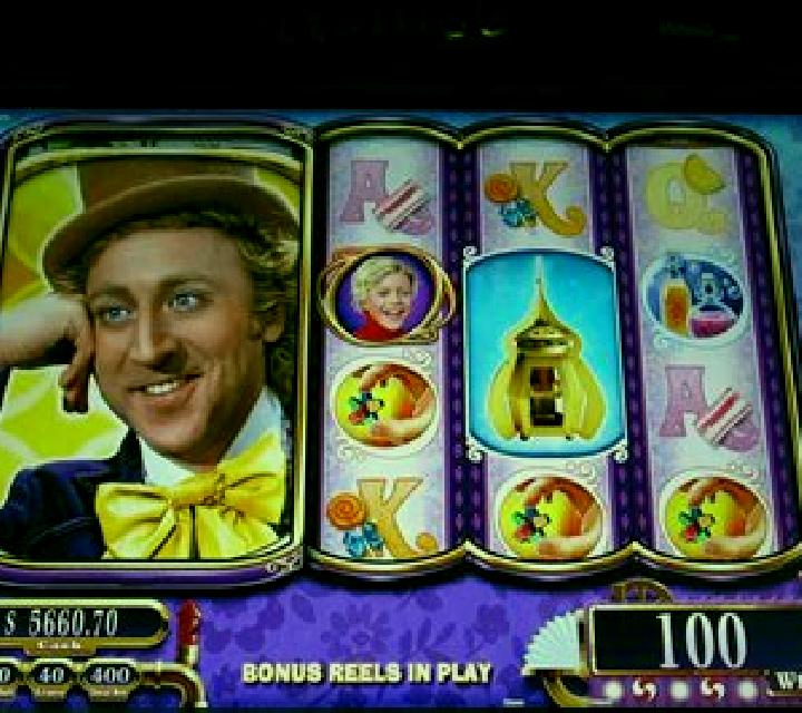 Willy Wonka & The Chocolate Factory slot machine