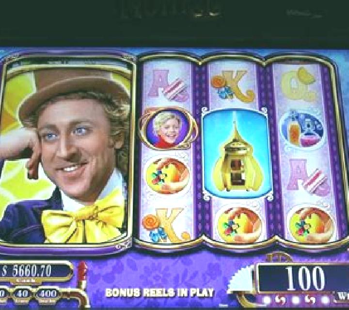 Willy Wonka & The Chocolate Factory slot