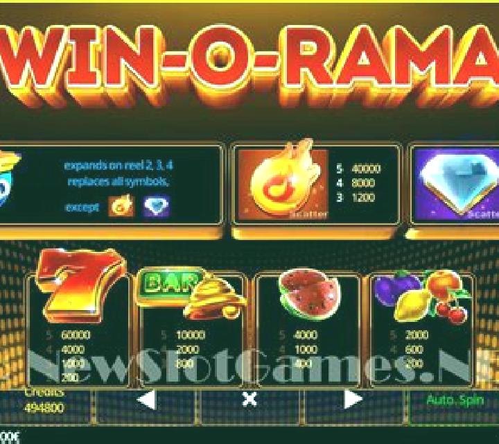 Win-O-Rama slot
