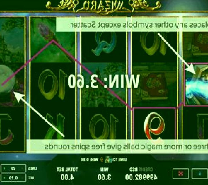 Win Wizard online slot