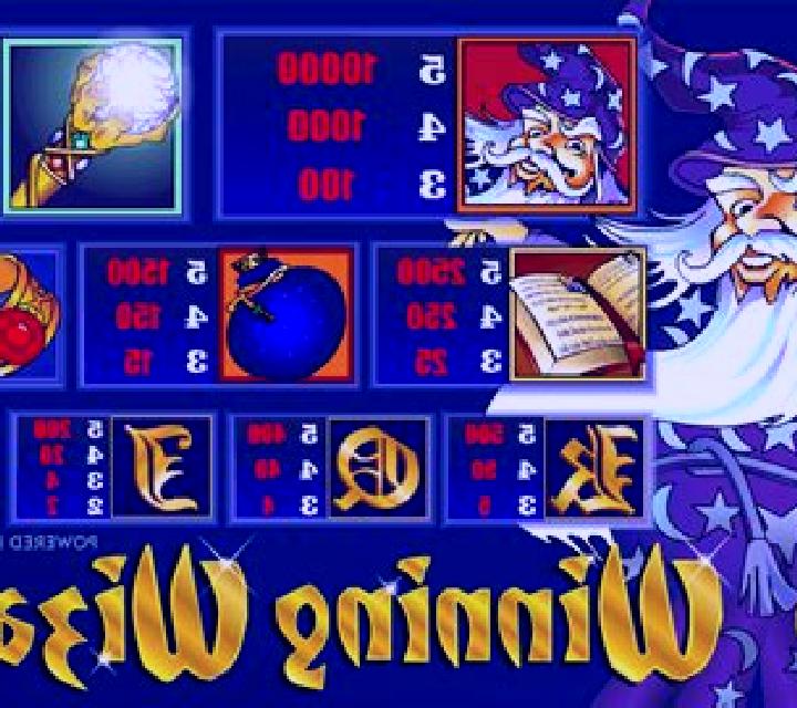 Winning Wizards online slot