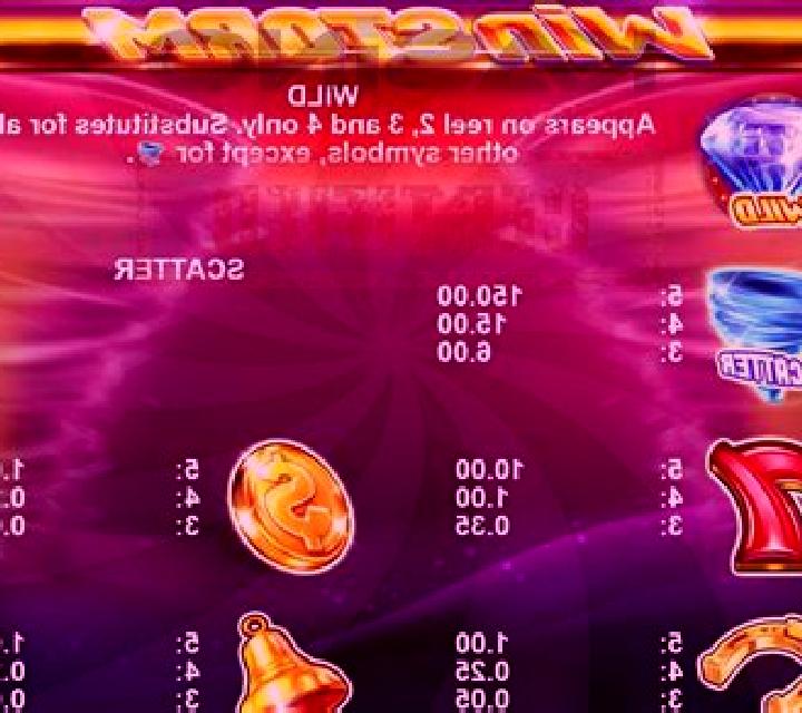Winstorm slot