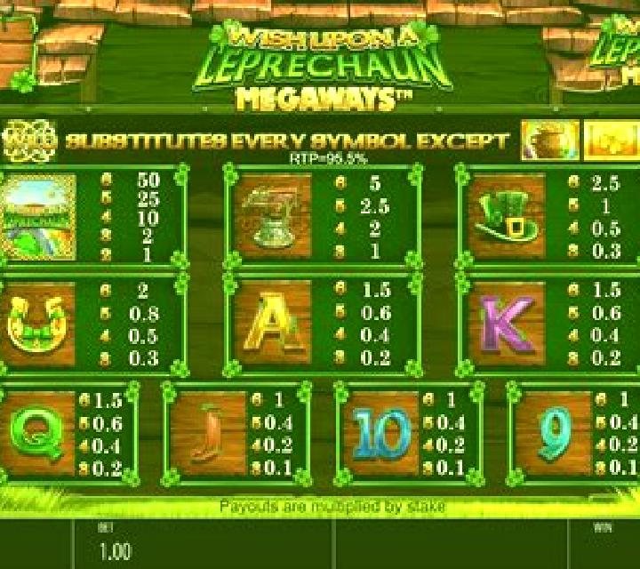 Wish Upon A Leprechaun Megaways slot machine