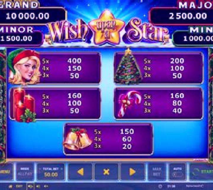 Wish Upon a Star slot game