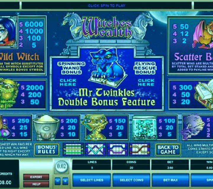 Witches Wealth slot game