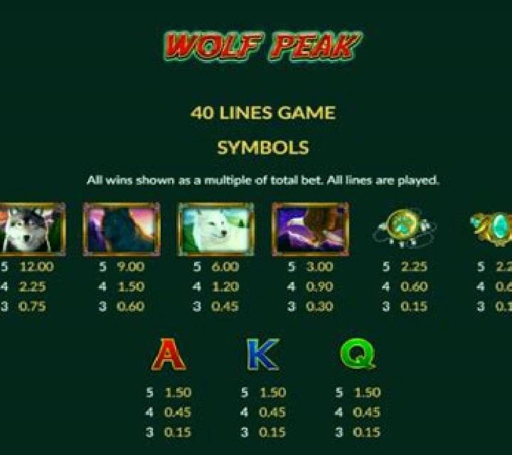 Wolf Peak slot game