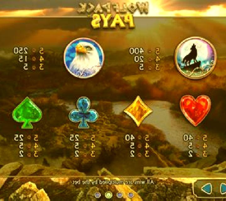 Wolfpack Pays slot game