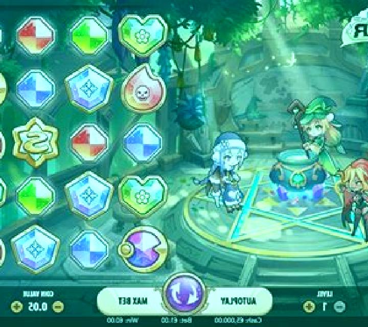 Wonderland Protector slot