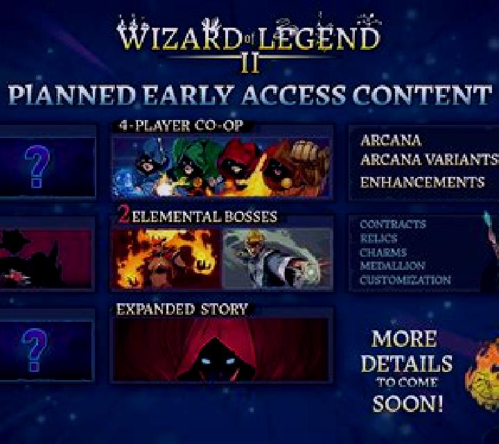 World of Wizard online slot