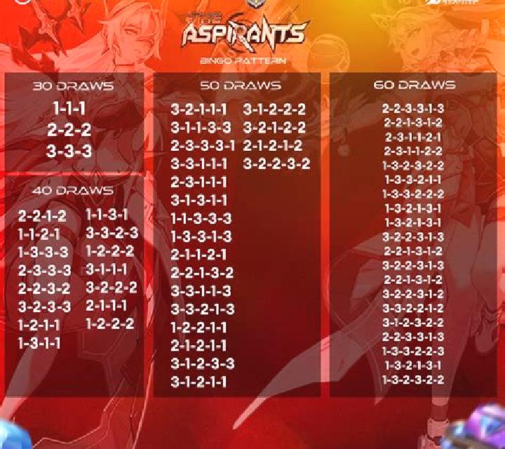 Xoc Dia 2 (AllWaySpin) slot