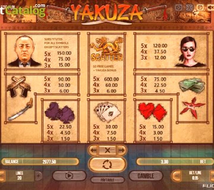 Yakuza (Fugaso) slot