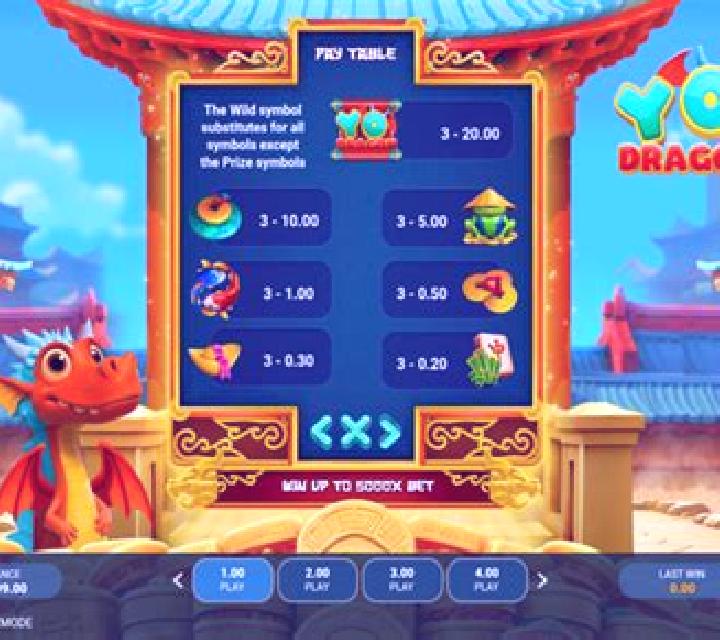 YoDragon slot game
