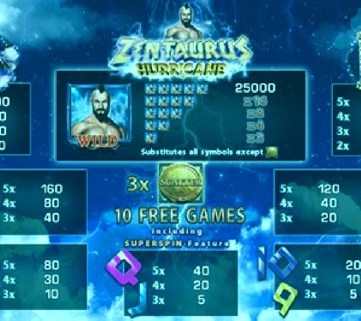 Zentaurus Hurricane online slot