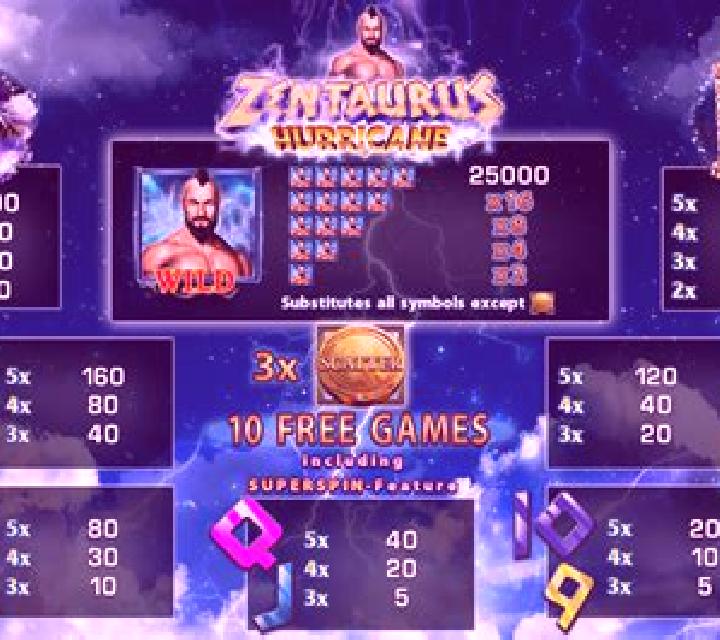 Zentaurus Hurricane slot game