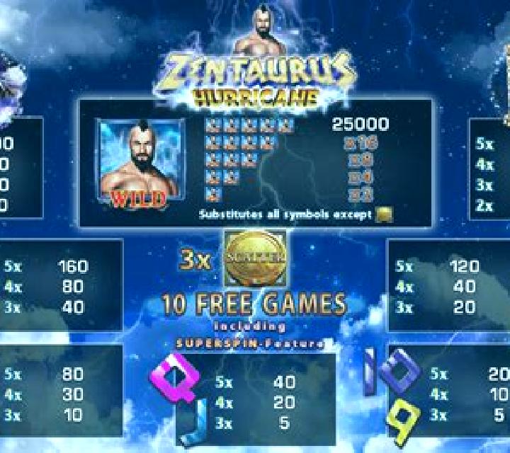 Zentaurus Hurricane slot machine