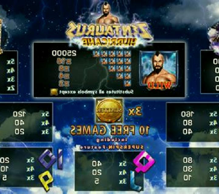Zentaurus Power Spins slot machine