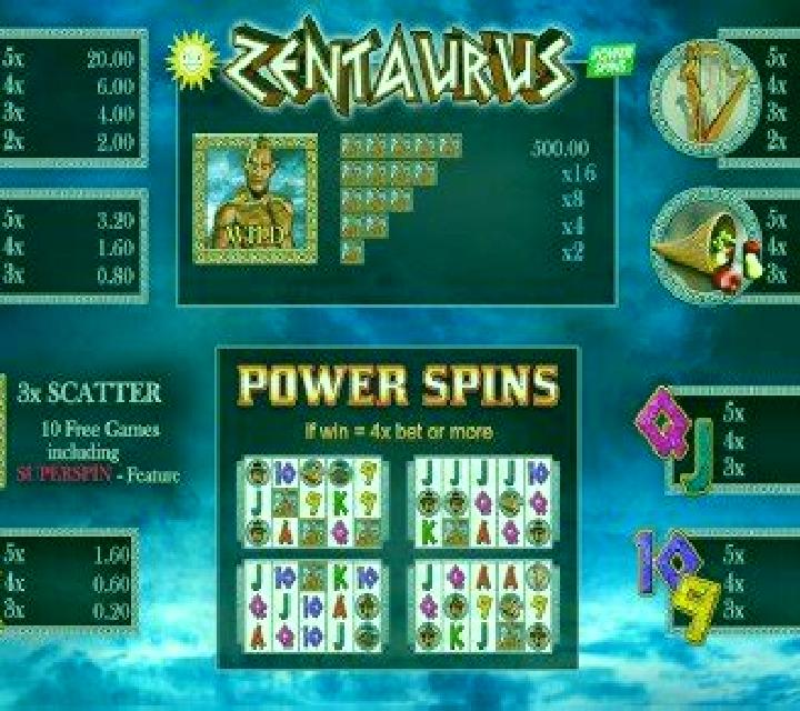 Zentaurus Power Spins slot