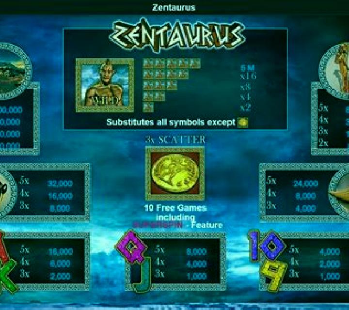 Zentaurus slot game