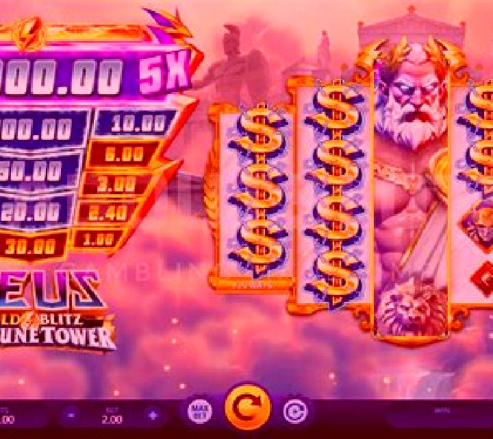 Zeus Blitz: Power Strike slot machine