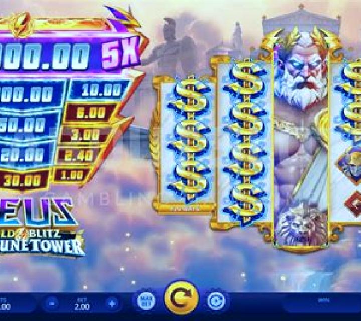 Zeus Blitz: Power Strike slot