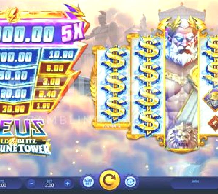 Zeus Kingdom of Riches slot game