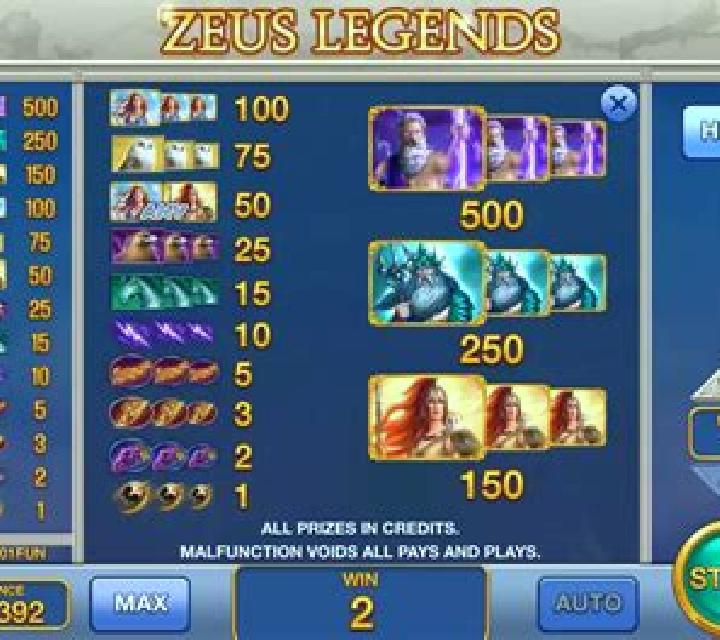 Zeus Legends (Pull Tabs) slot machine