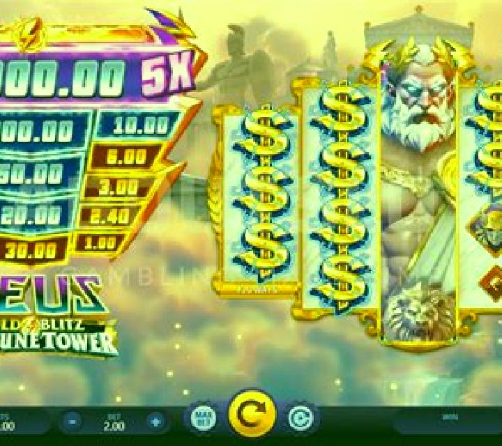 Zeus Thunder Fortunes online slot