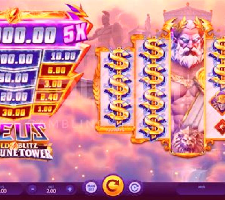 Zeus Thunder Tower slot game