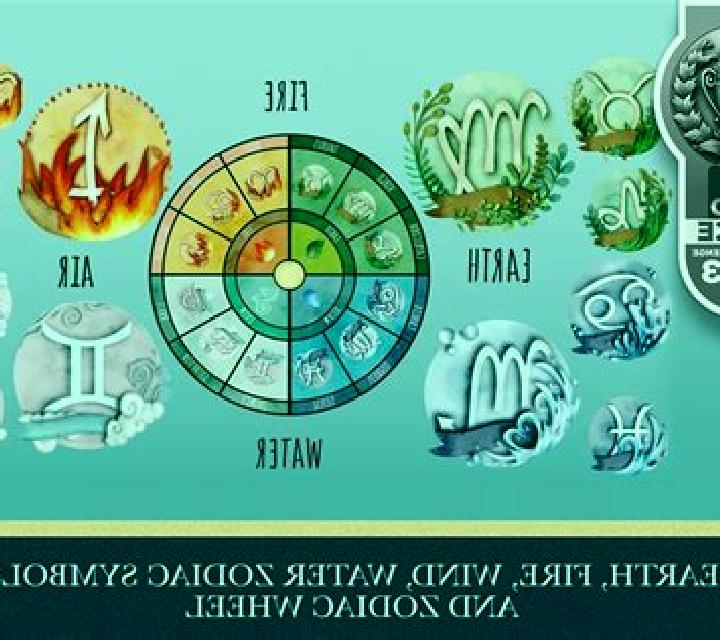 Zodiac Elements slot